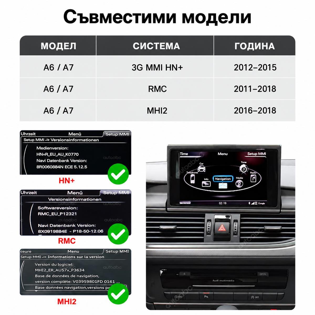 Мултимедия за Audi A6/A7
