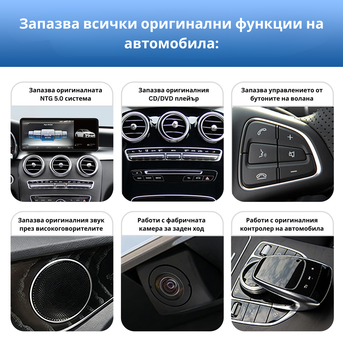 Мултимедия за Mercedes C-Class / GLC