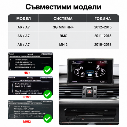 Мултимедия за Audi A6/A7