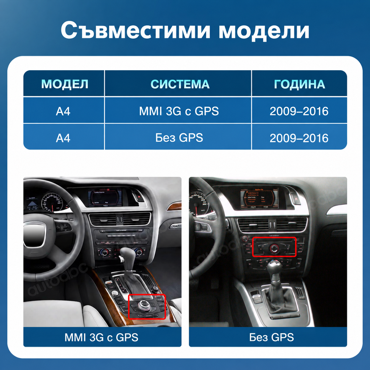 Мултимедия за Audi A4