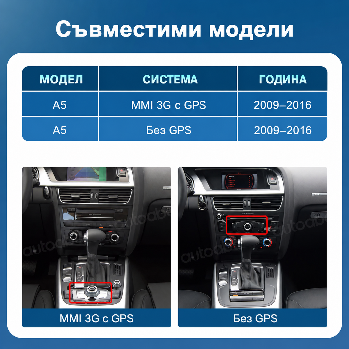 Мултимедия за Audi A5