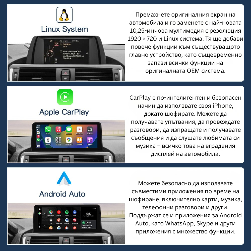 Модул за BMW F30-F36