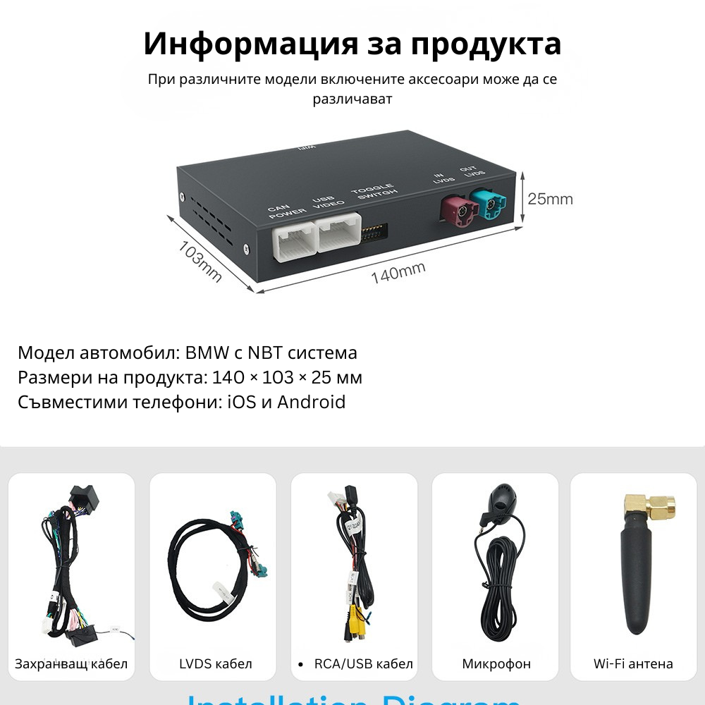CarPlay и Android Auto модул за BMW