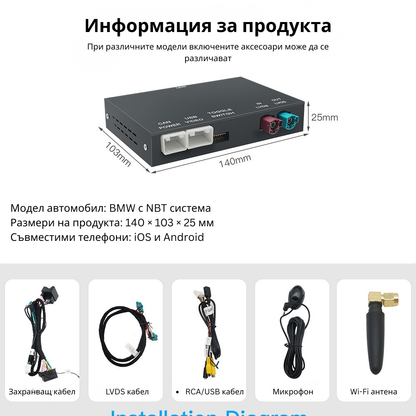 CarPlay и Android Auto модул за BMW