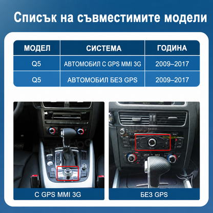 Мултимедия за Audi Q5